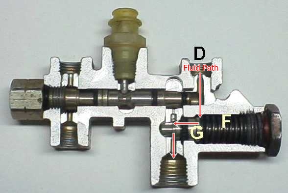 combination valve - 6.1K