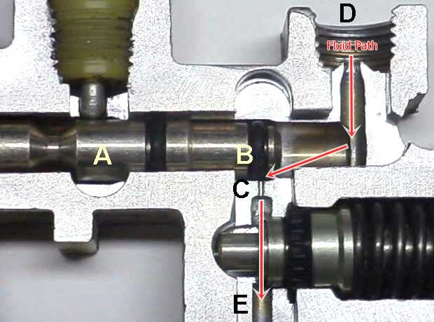 combination valve - 6.1K