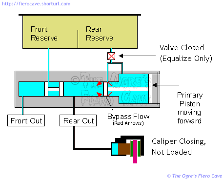 QT Valve Holding