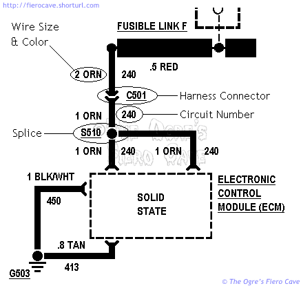 Example Diagram