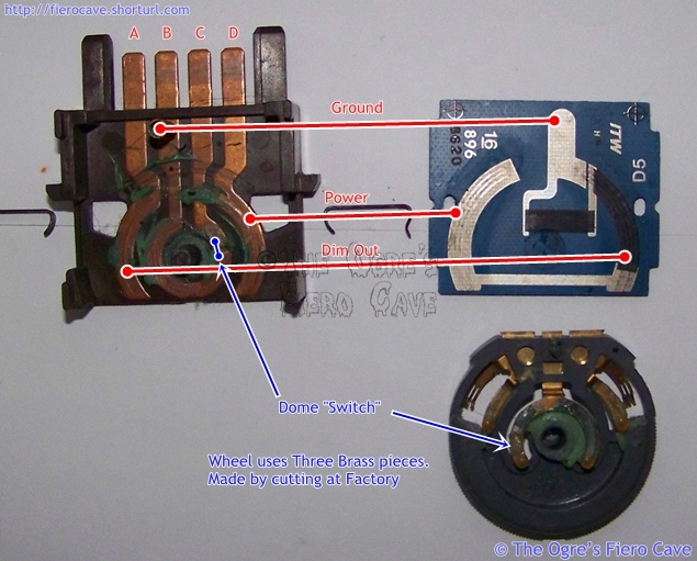 Dimmer Exploded View