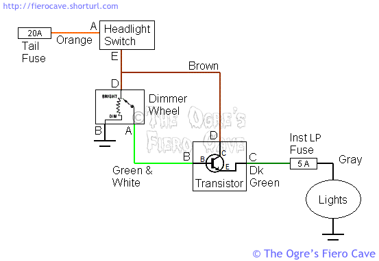 Schematic Image