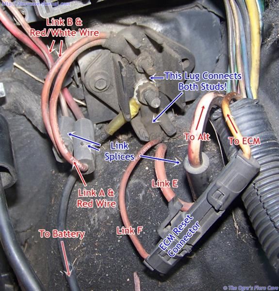 Fuse Link Picture
