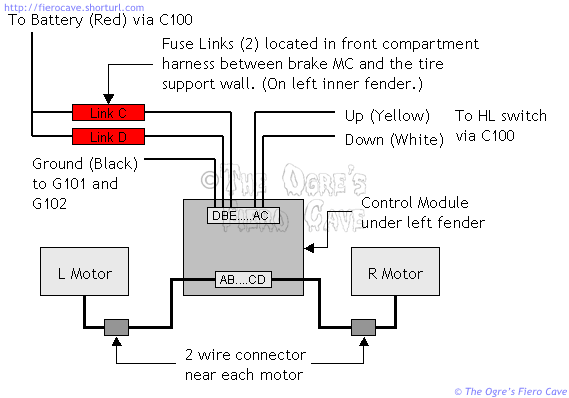 System Wiring