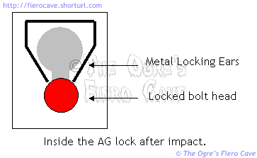 Anti Guillotine Bolt in Locked Position