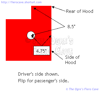 Drill Guide