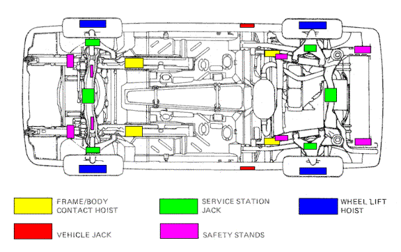 Jack Map