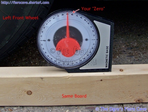 Picture shows the level setup