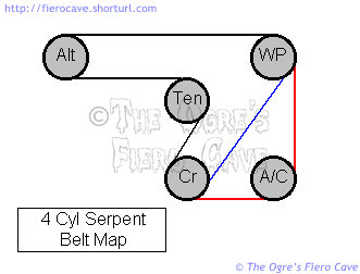 belt map
