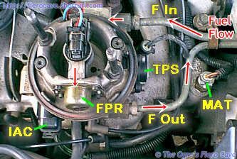 700 TBI layout